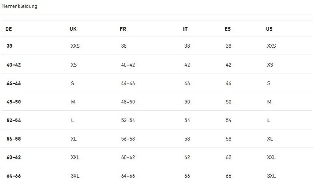 Puma Teamrise Regenjas Heren