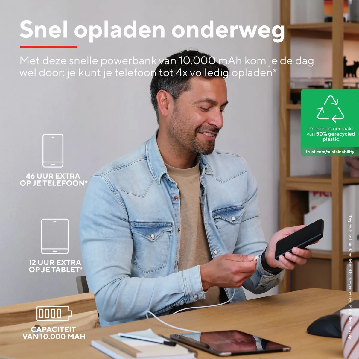 Trust Redoh Powerbank 10000mAh - 18W - Zwart