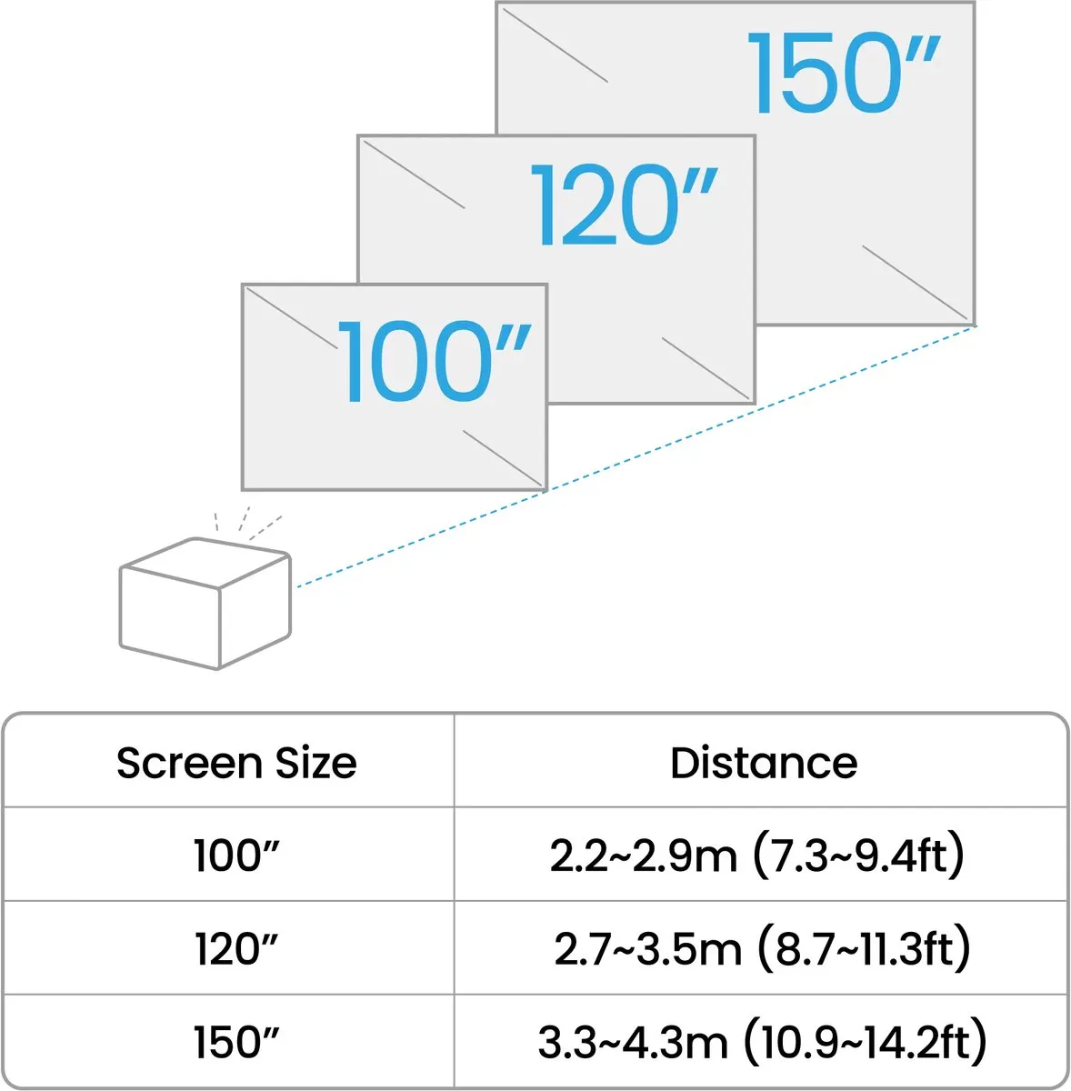 BenQ TK705i 4K HDR Laser Projector - Grijs