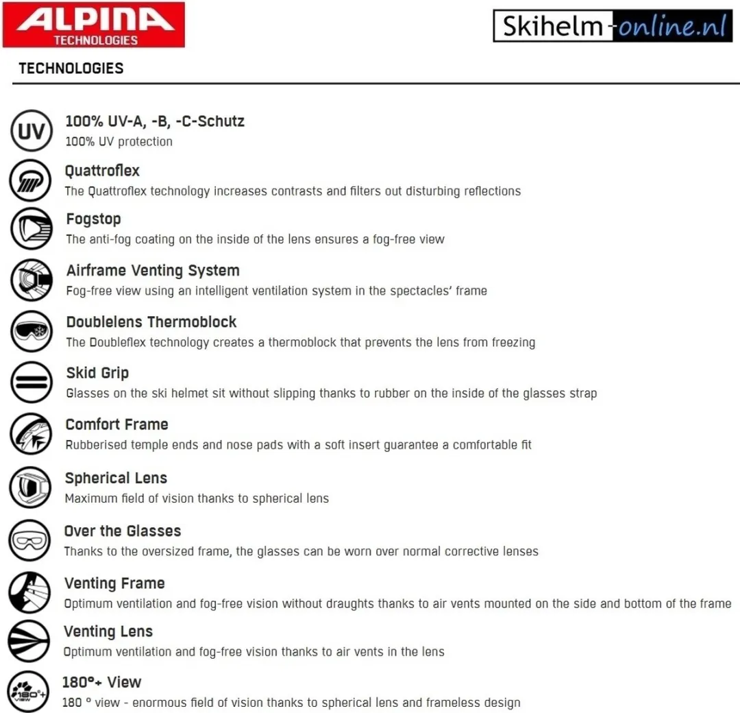 Alpina Estetica Q OTG Skibril - Wit Lichtblauw - Categorie 2