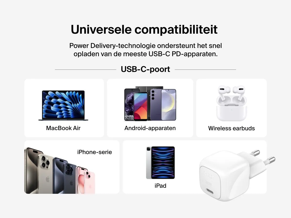 Belkin WCA008kq1MWH-B6 USB-C Wandlader 30W - Wit