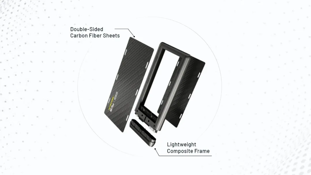 Nitecore NB Plus Powerbank 10000mAh - 22.5W - Zwart