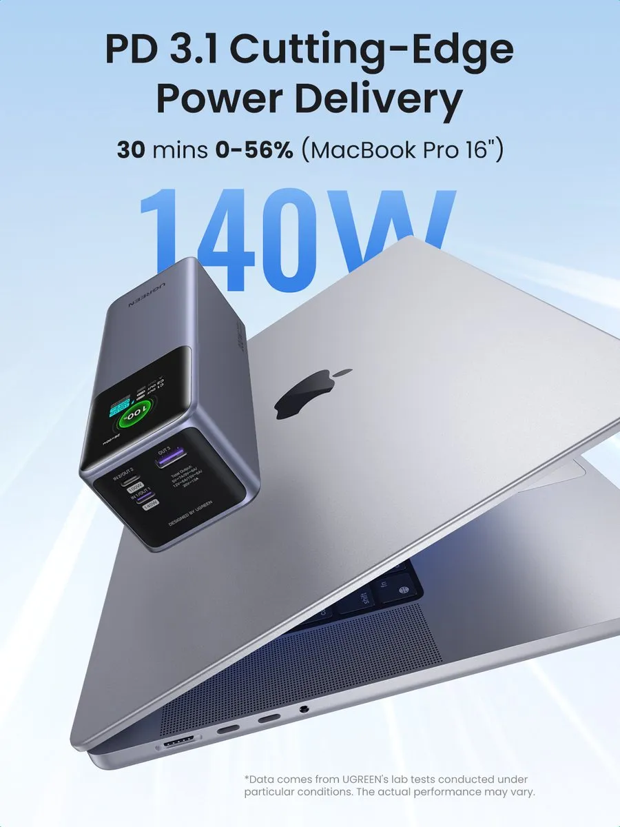 UGREEN 25000mAh Powerbank 200W - 3x USB-C - Grijs