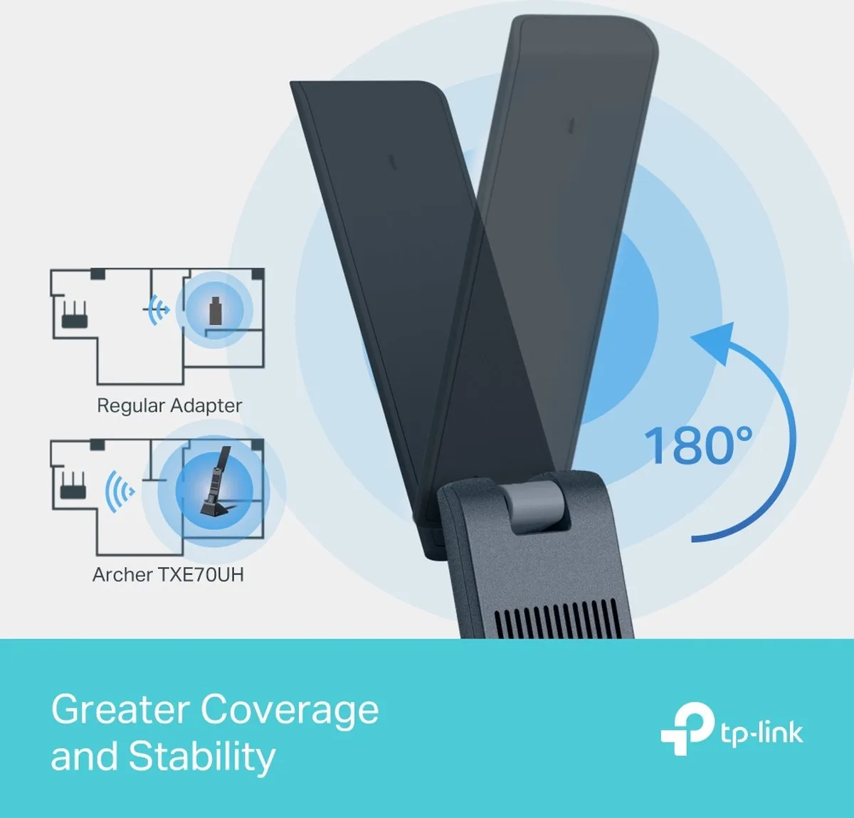 TP-Link Archer TXE70UH USB WLAN Adapter 5400 Mbit/s - Zwart