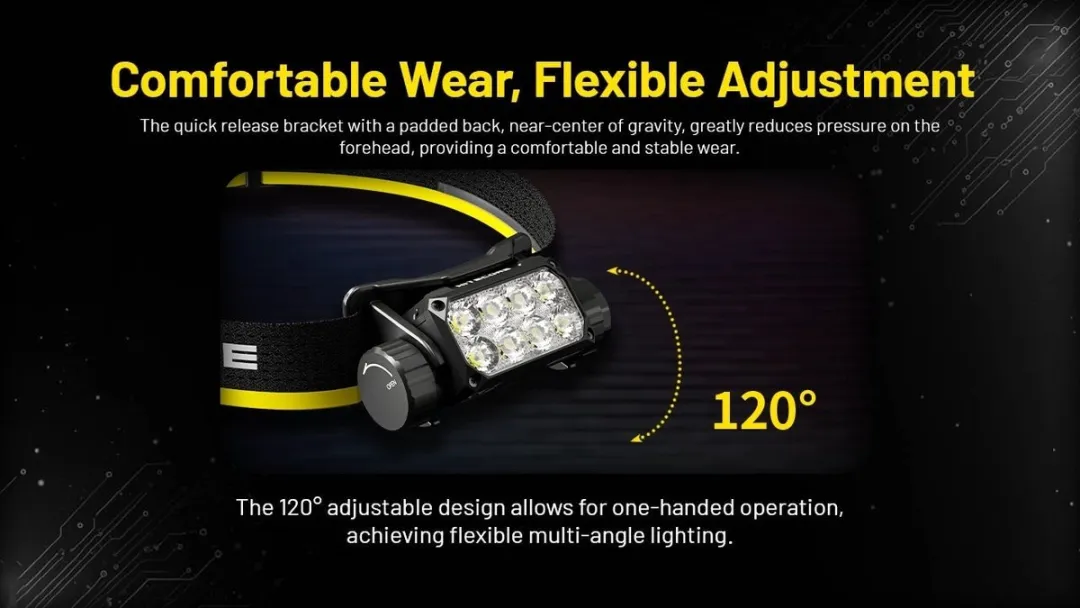 Nitecore HC75 UHE Hoofdlamp - 3000 Lumen - Zwart