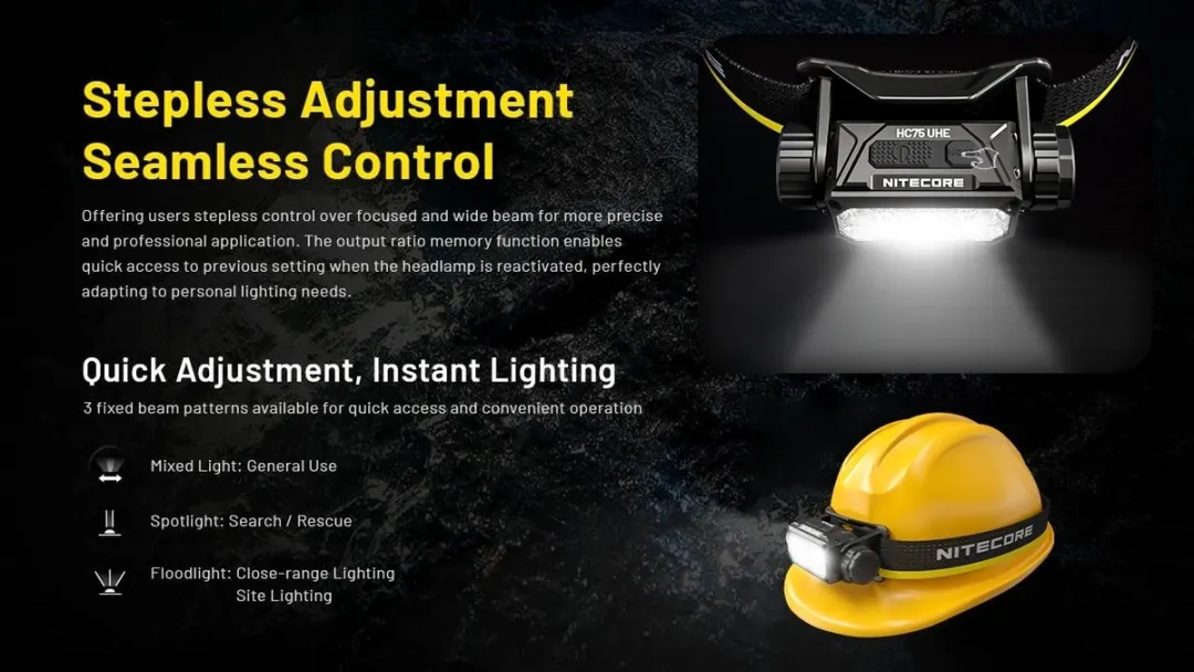 Nitecore HC75 UHE Hoofdlamp - 3000 Lumen - Zwart