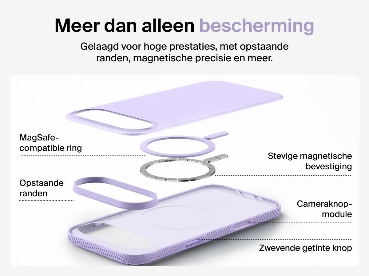 Belkin SheerForce Grip Hoesje iPhone Air MSA037HQLV - Lavendel - afbeelding 6 van 6