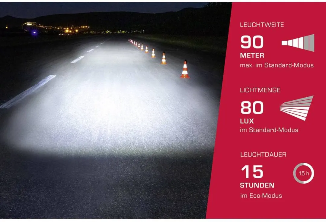 Sigma Aura 80 USB + Nugget II Fietsverlichtingsset - 80 Lux - Zwart/zilver