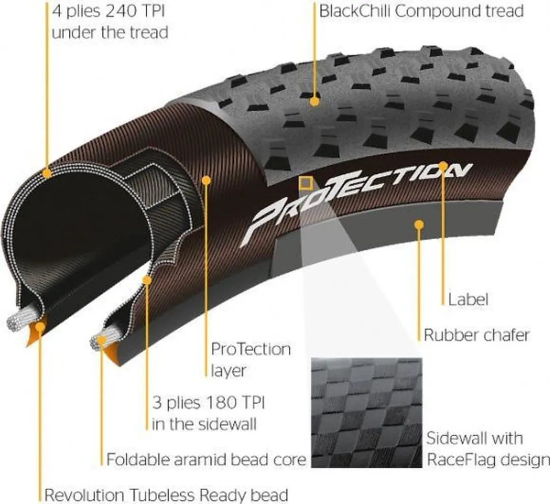 Continental Race King II Vouwband 29x2.0 - Mountainbike