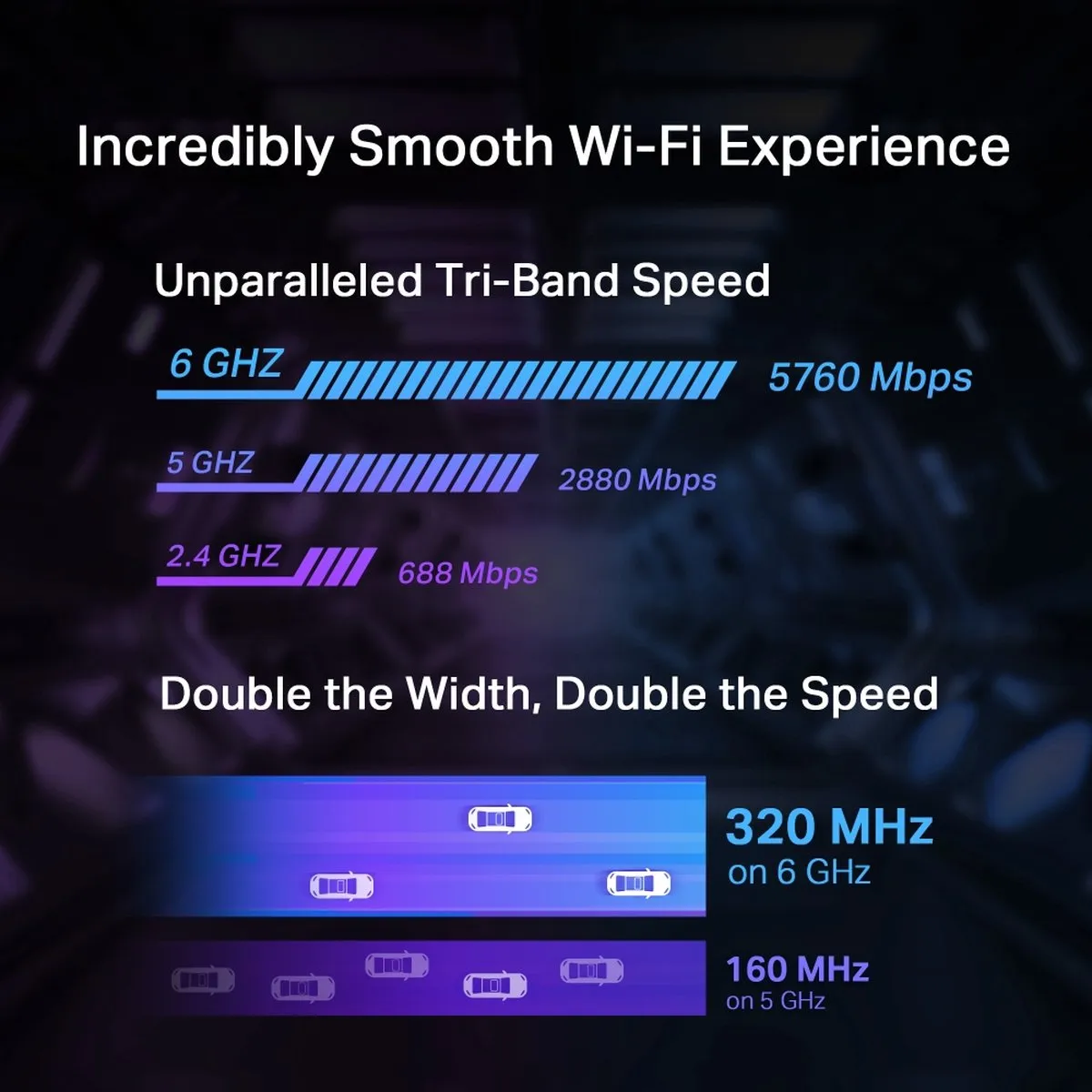 TP-Link Archer TBE550E Intern WLAN/Bluetooth Adapter - 9300 Mbit/s