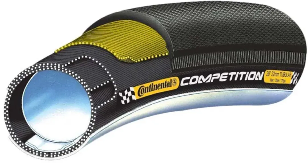 Continental Competition Tubular 700x25C - afbeelding 6 van 6