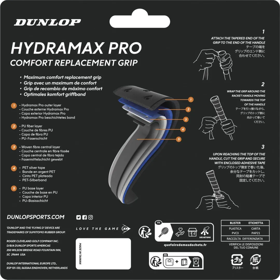 Dunlop Hydromax Pro Grip - Black - 2 Stuks - afbeelding 2 van 3