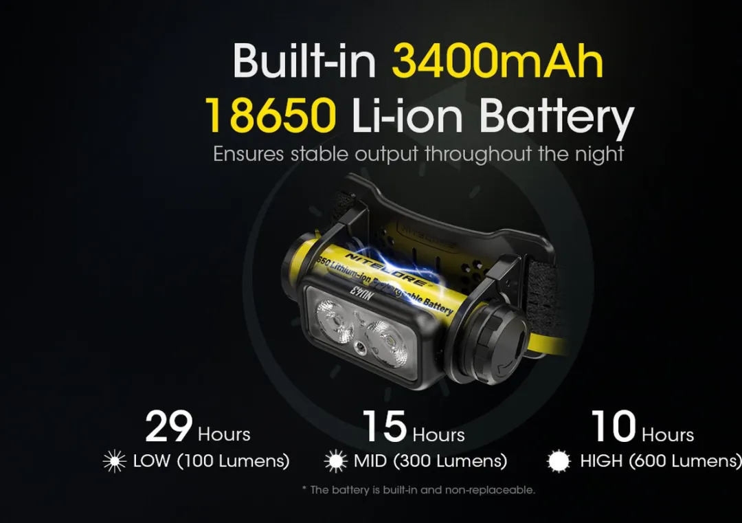Nitecore NU43 Hoofdlamp - Oplaadbaar - 2 Lichtpunten - Zwart