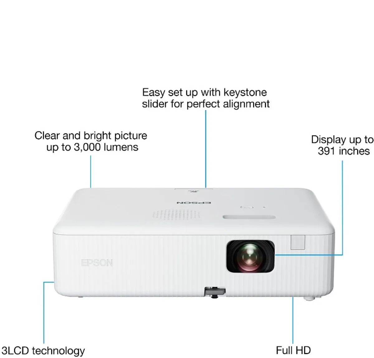 Epson EpiqVision Flex CO-FH01 Beamer - Wit