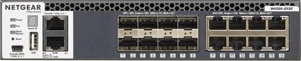 Netgear M4300-8F Switch - 8 Poorten - 320 Gbps - Zwart