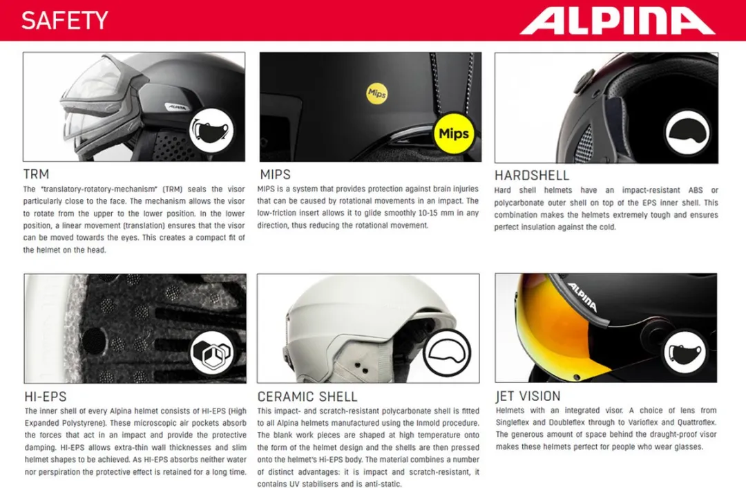 Alpina Oro QV MIPS Skihelm - Zwart Matt - Maat 51-54cm