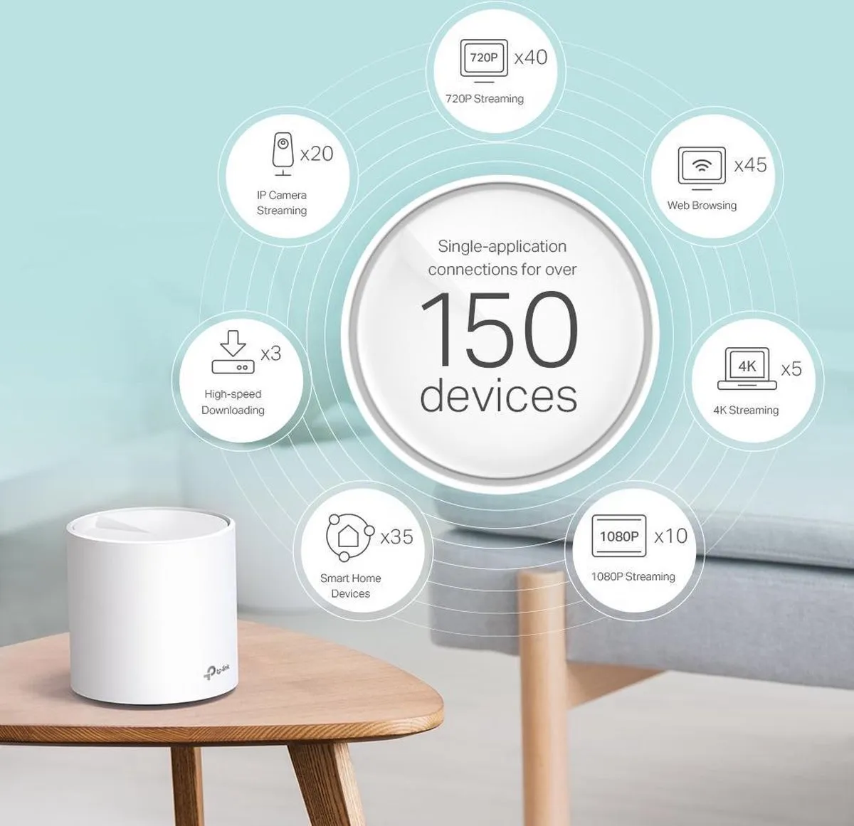 TP-Link Deco X60 Mesh WiFi 6 - 2-pack - Wit - afbeelding 3 van 6