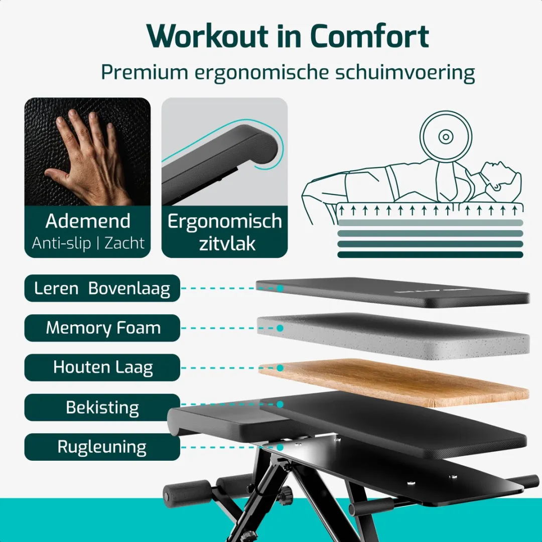 FITAGE Fitnessbank Halterbank 300KG - Verstelbaar Inklapbaar - Zwart