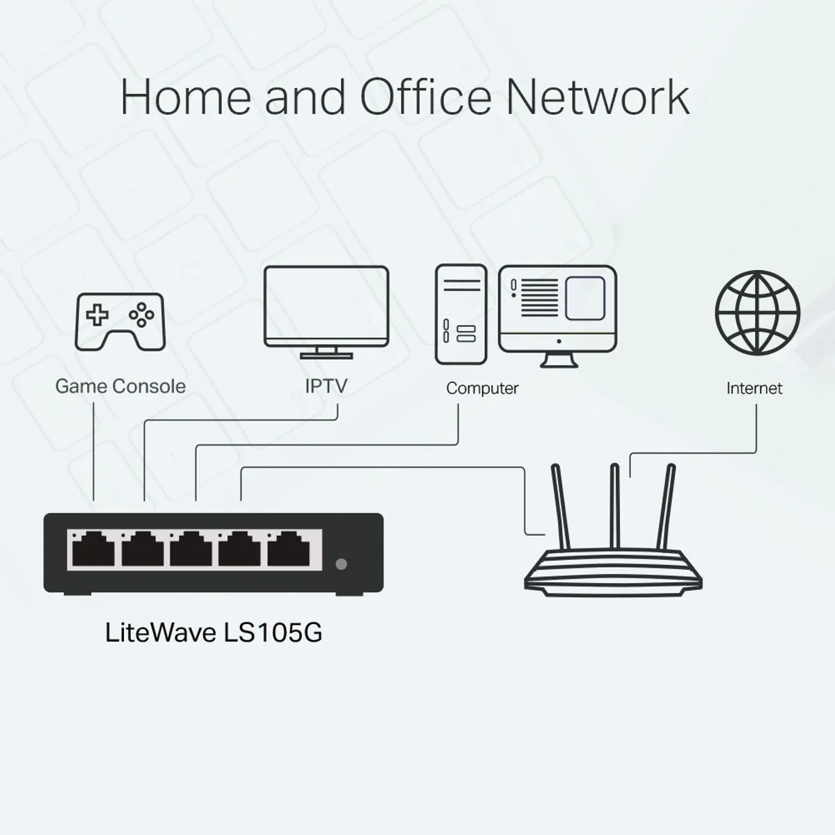 TP-Link LiteWave LS105GP 5-Poort Gigabit Switch - 4x PoE 65W Zwart