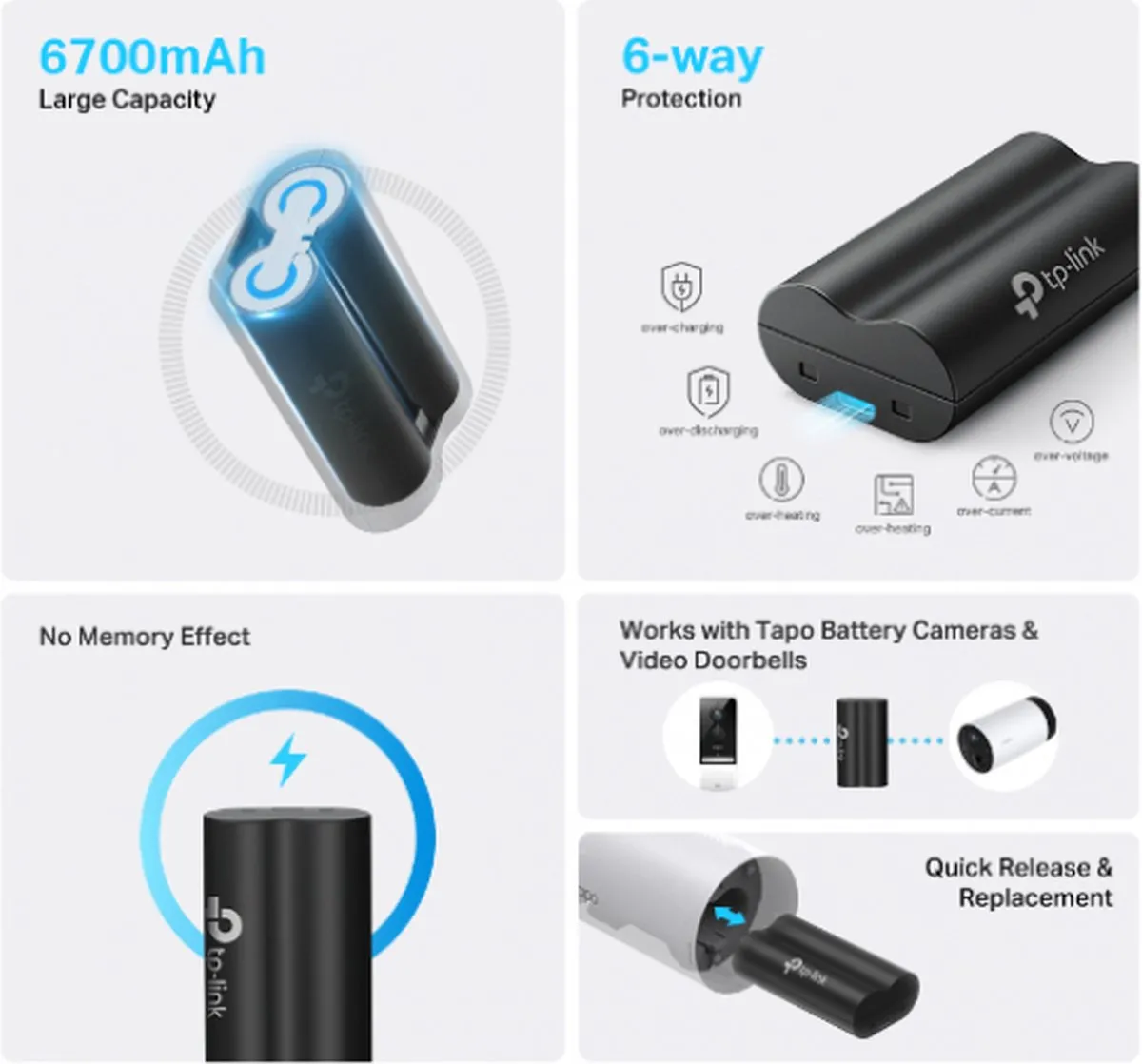 TP-Link Tapo A100 Accu 6700mAh