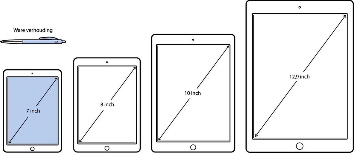 Huawei MediaPad T3 7 53019950 Tablet - 8GB Grijs