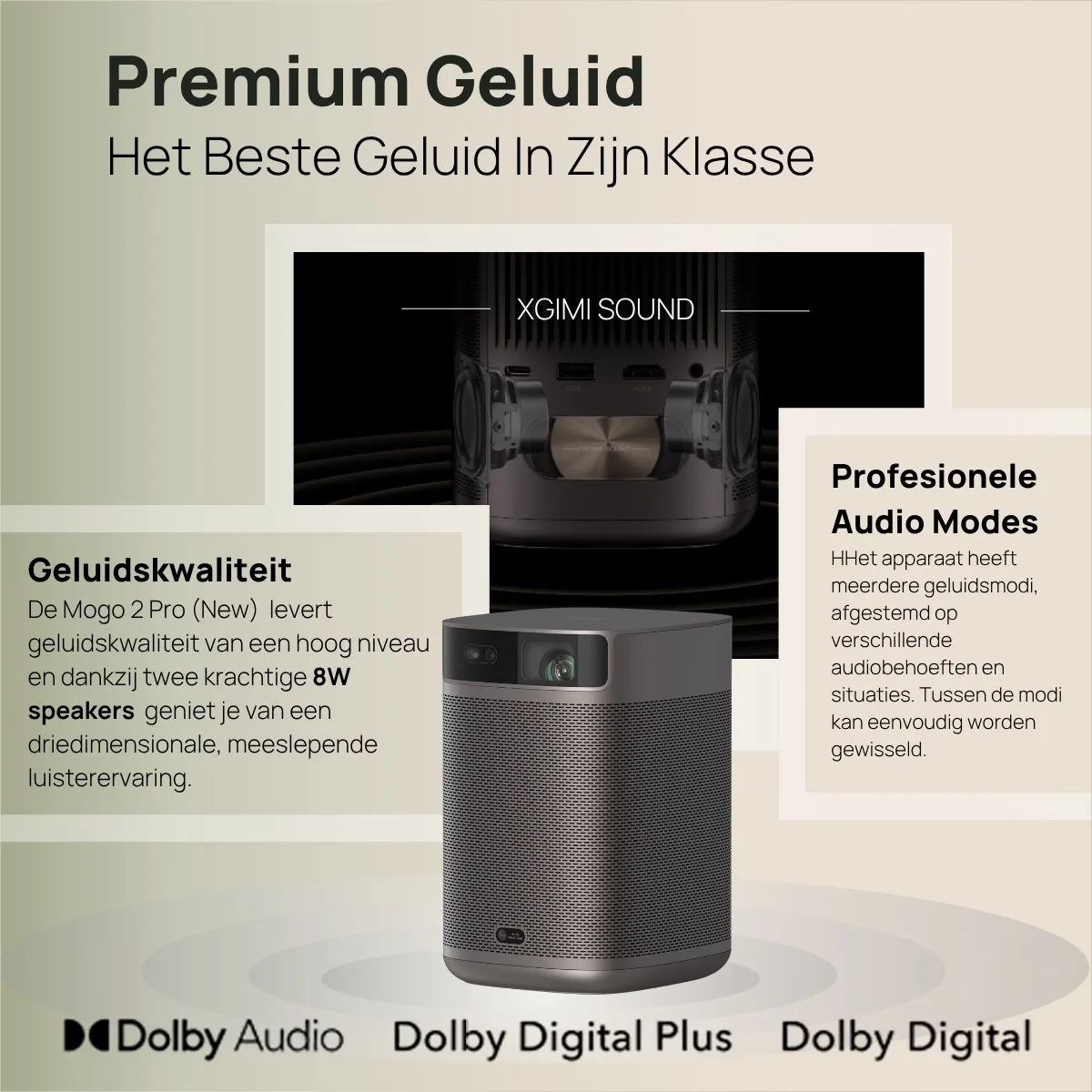 XGIMI MoGo 2 Pro (GTV) Draagbare Projector - Full HD 1080p - 400 ISO Lumen - Donkergrijs