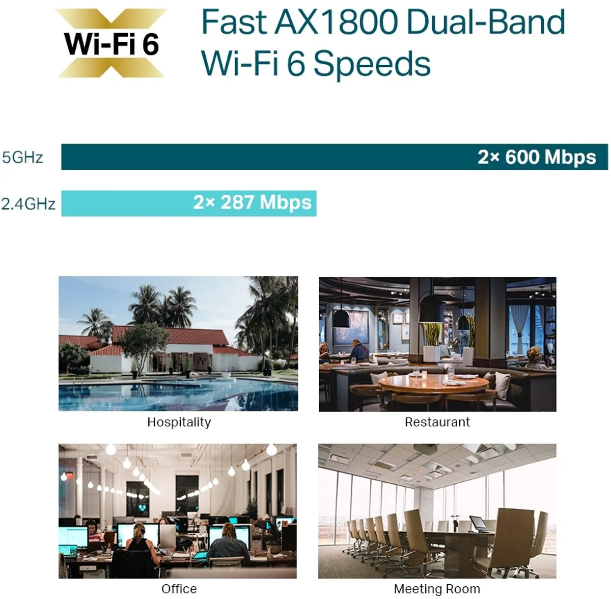 TP-Link Omada EAP613 WiFi 6 Accesspoint - 1800 Mbps - Wit