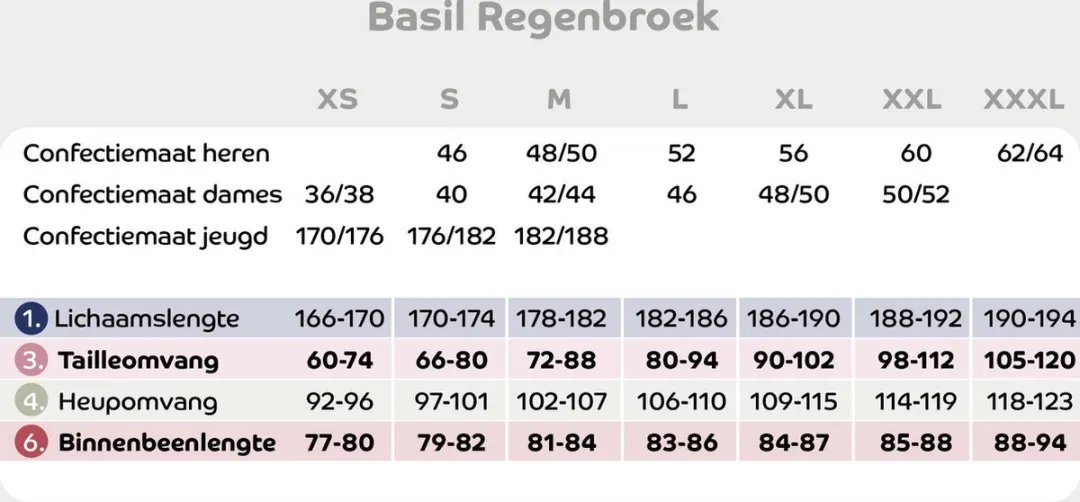 Basil Hoga Regenbroek Unisex XXLong - Zwart - afbeelding 6 van 6