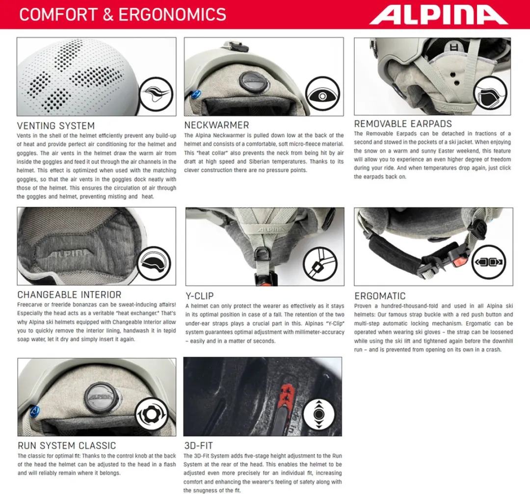 Alpina Oro QV MIPS Skihelm - Gunmetal Matt - S/M