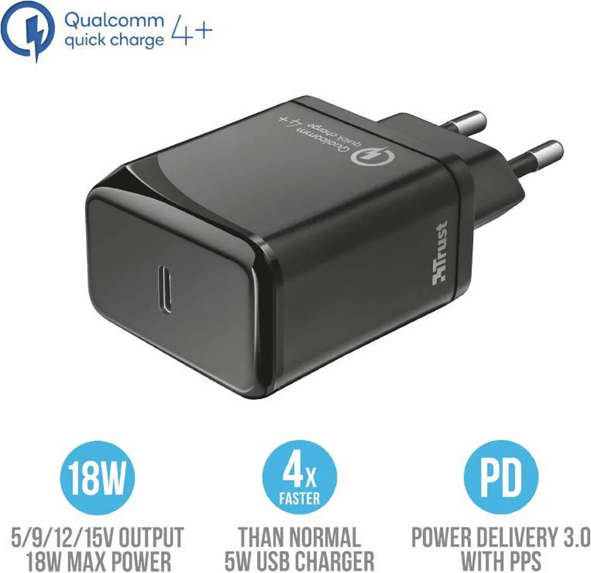 Trust VELOX18 USB-C Wandlader 18W - Zwart