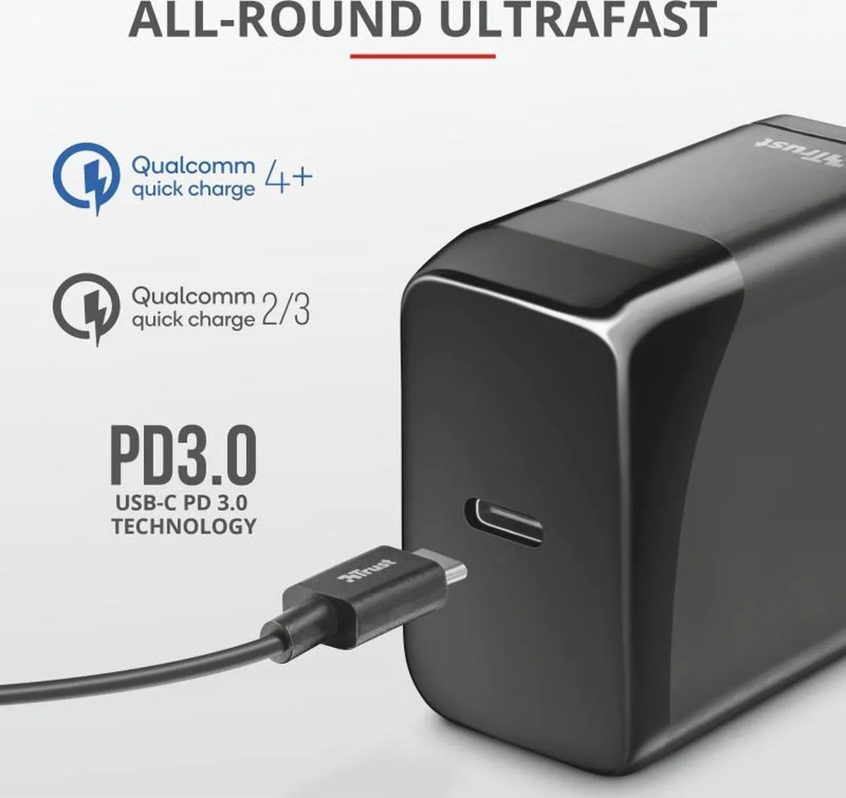 Trust VELOX18 USB-C Wandlader 18W - Zwart
