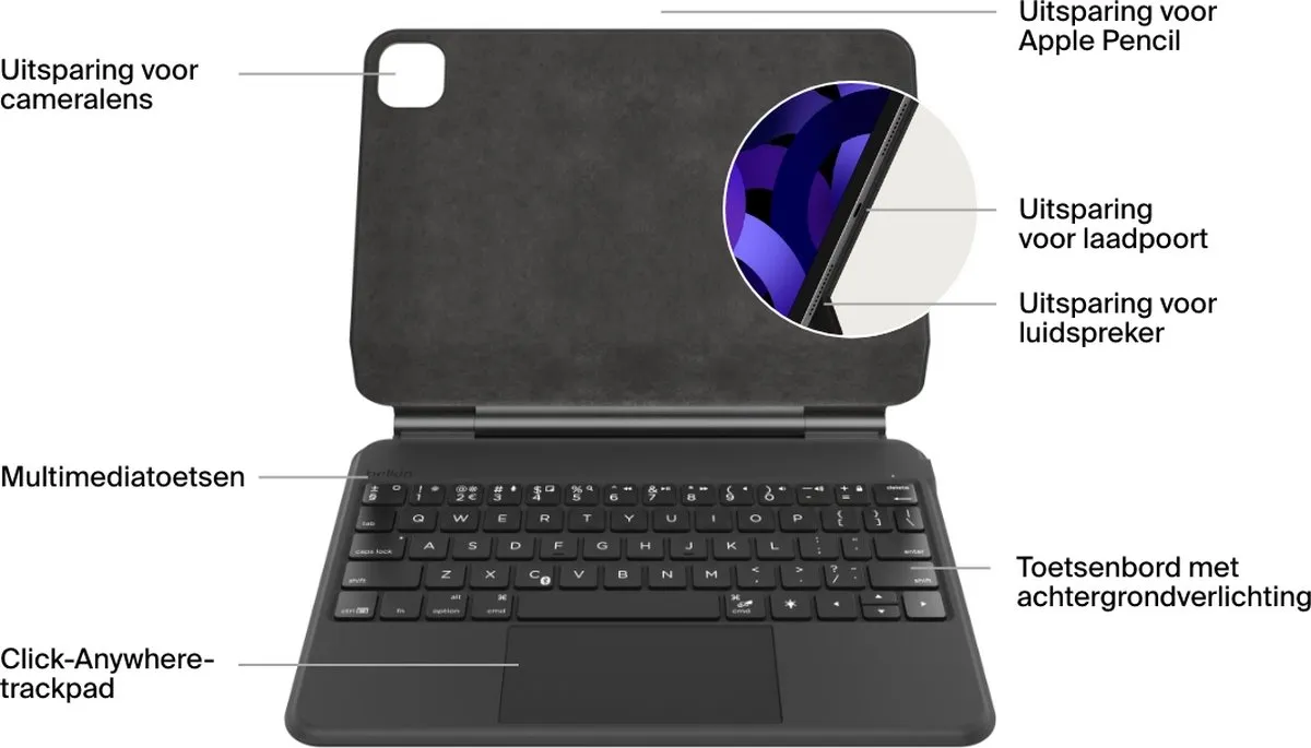 Belkin Magnetic Keyboard Folio BBZ002du-v1 - iPad Air/Pro 11" - Zwart