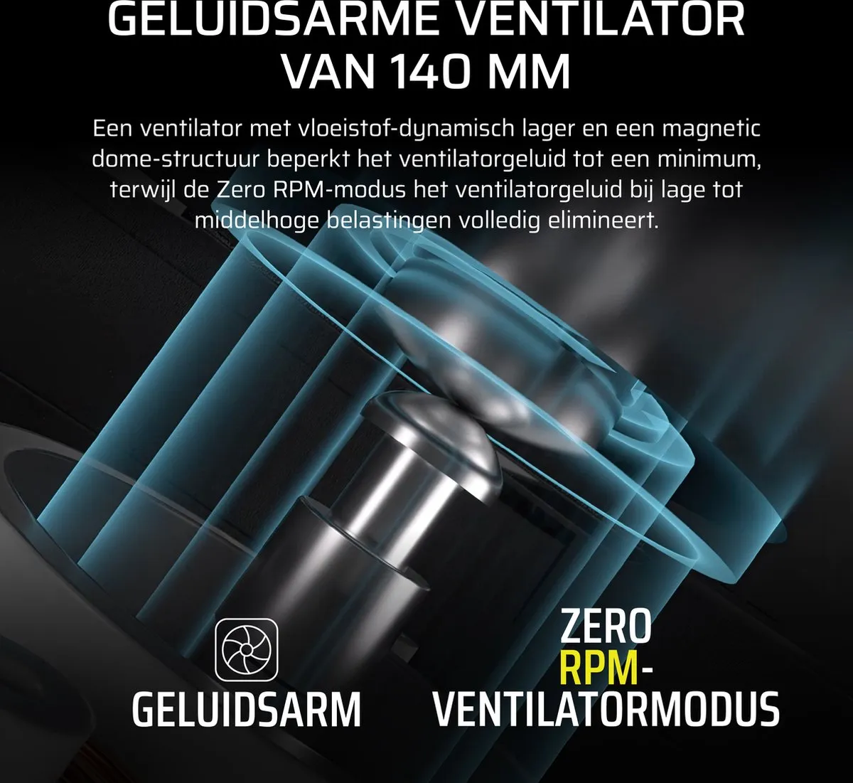 Corsair RM850x 850W ATX 3.1 Voeding - Zwart
