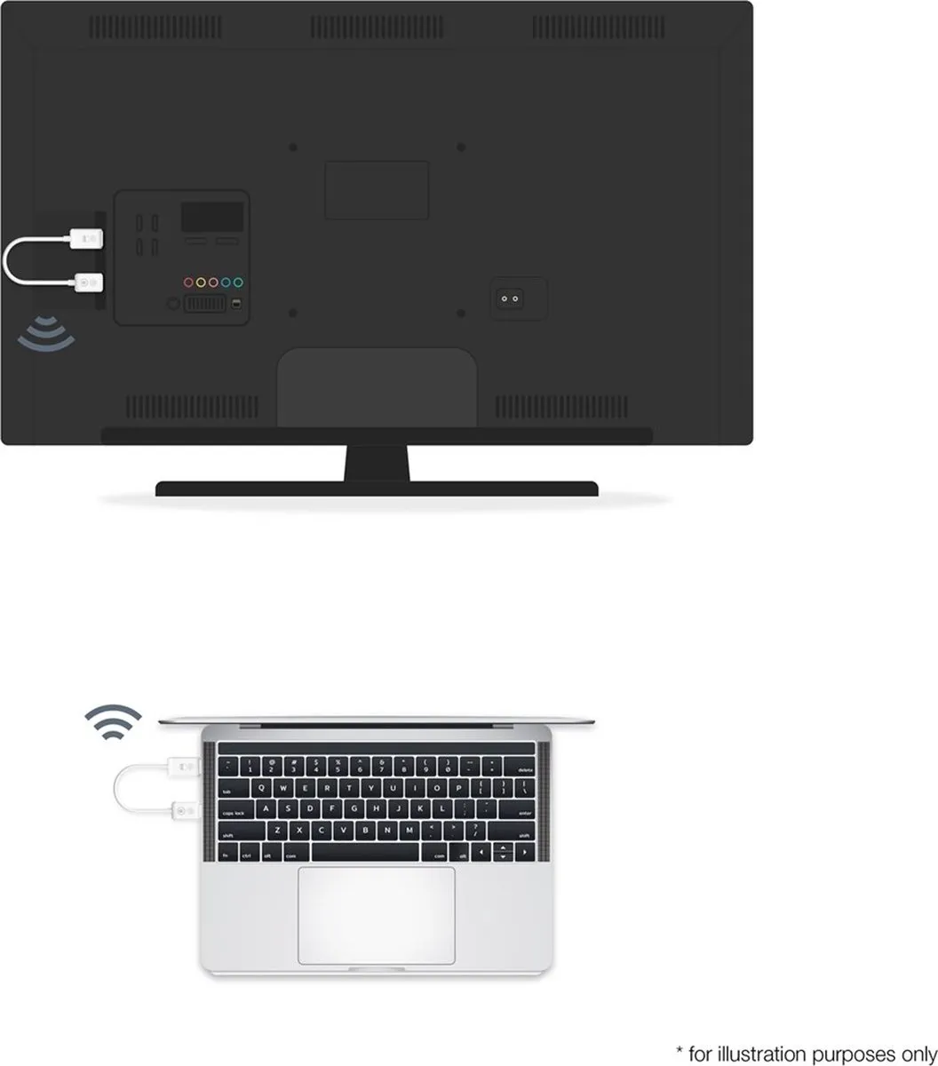 Optoma WHD211 Draadloze HDMI Zender & Ontvanger - Wit
