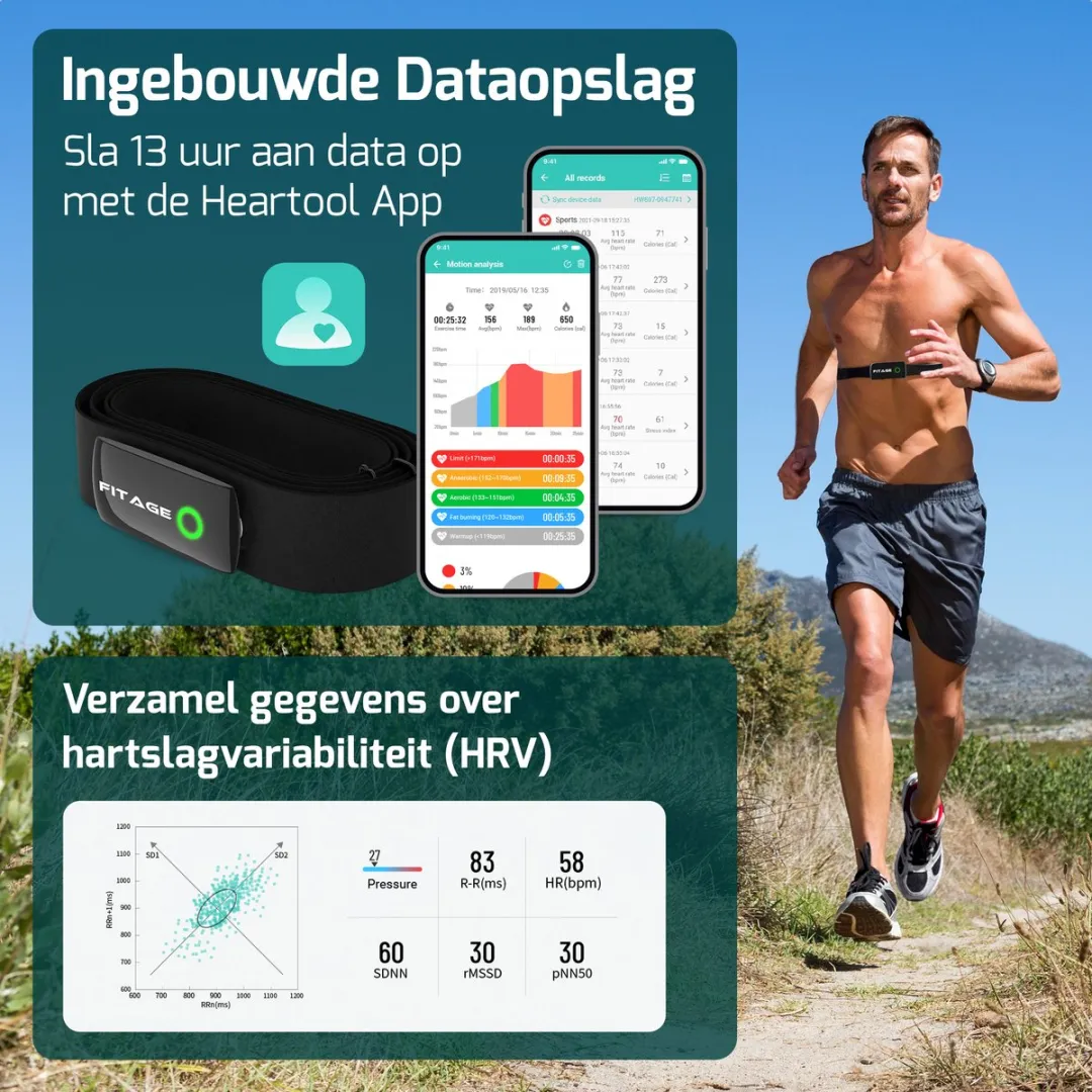 FITAGE Hartslagmeter XXL HRM-DUAL - Borstband - Bluetooth/ANT+ - Oplaadbaar