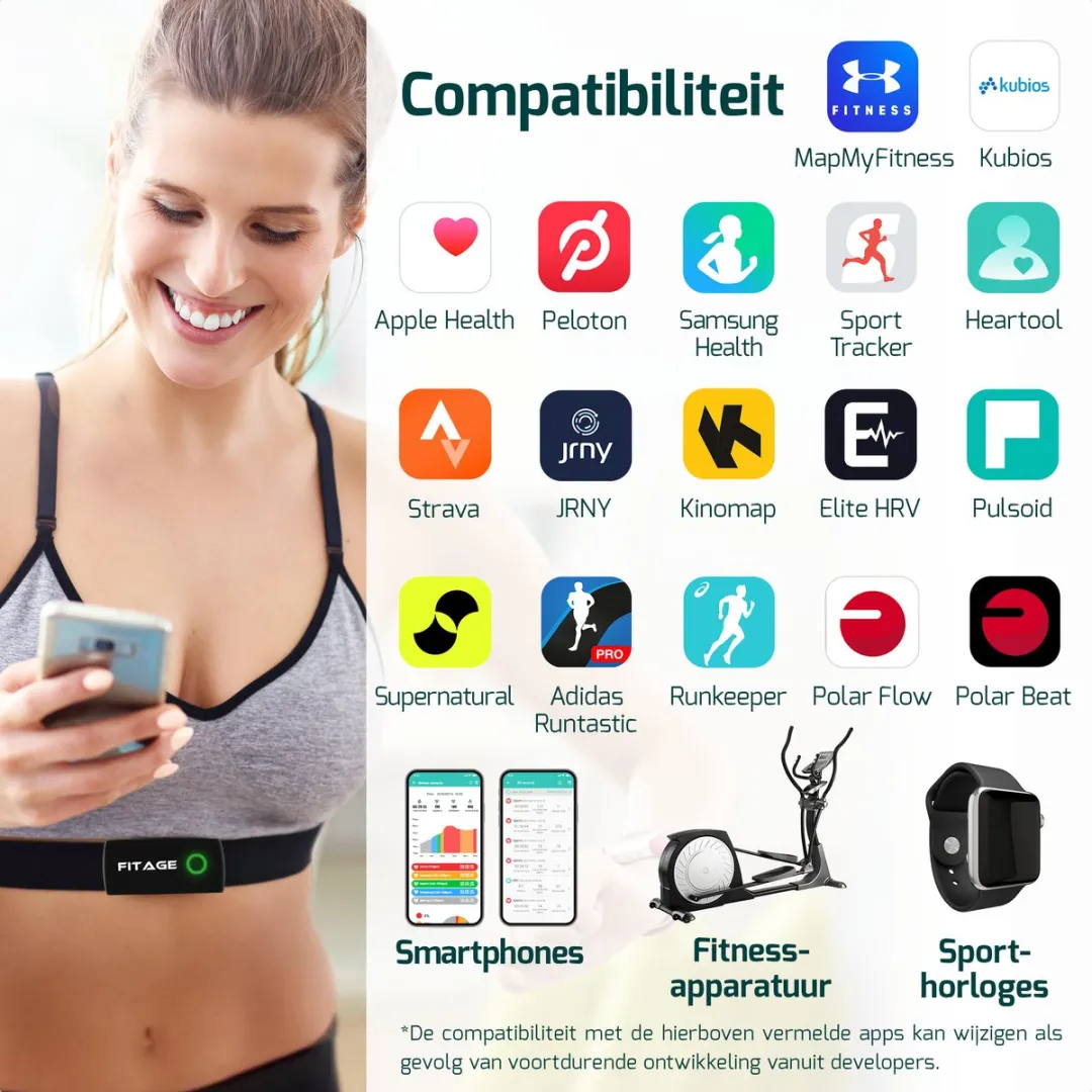 FITAGE Hartslagmeter XXL HRM-DUAL - Borstband - Bluetooth/ANT+ - Oplaadbaar - afbeelding 6 van 6