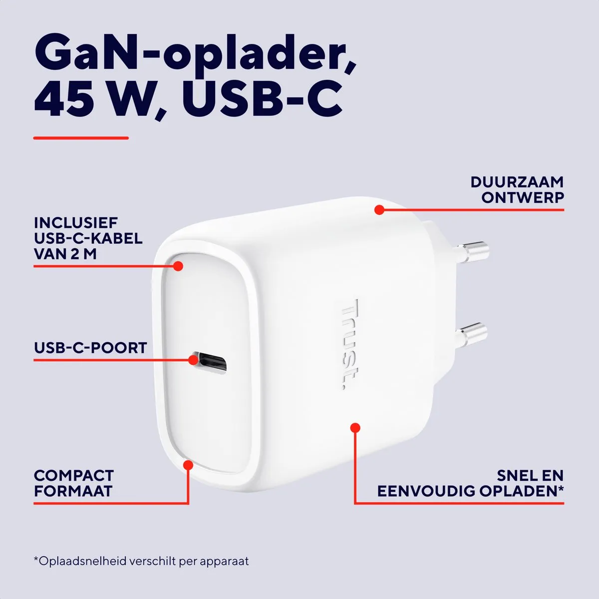 Trust Maxo GaN 25522 Oplader 45W - USB-C Kabel 2m Wit