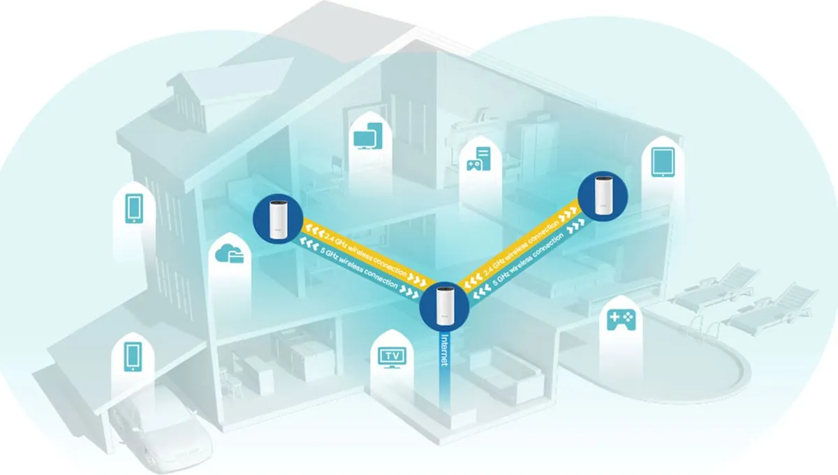 TP-Link Deco M4 Mesh WiFi - 3 Stuks