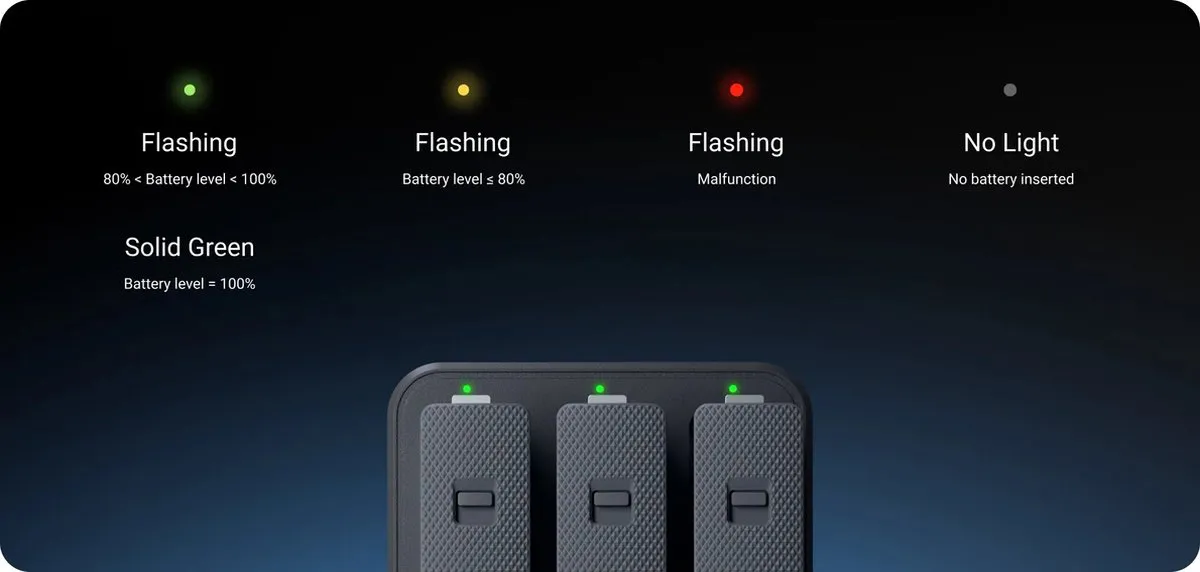 Insta360 X4 Accu Bundel - 2x 2290mAh + Oplader