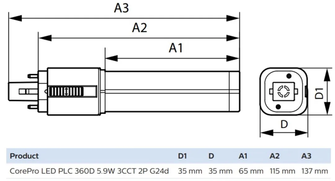 Philips CorePro PL-C LED 5.9W 850lm - Mat - 3000K