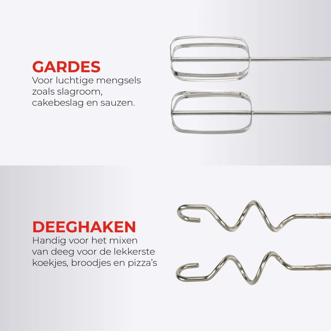 Bourgini Retro Handmixer 400W - 6 Snelheden - Zwart