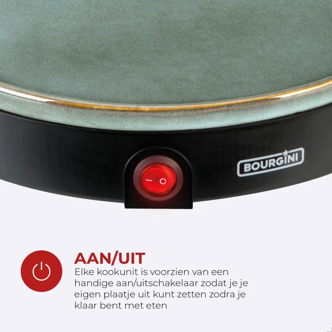 Bourgini Chef's Dinner Party Chefs Dinner Party - 8 Platen - 250W - Grijs Blauw