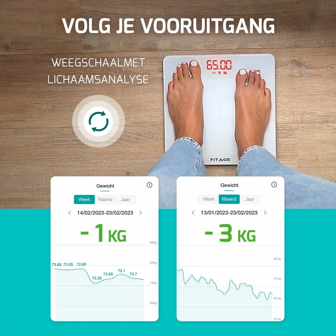 FITAGE Personenweegschaal Digitaal Wit - 180kg - 17x Lichaamsanalyse