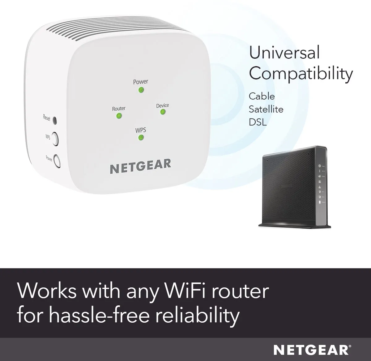 Netgear EX3110 WiFi Repeater - Dual Band 750 Mbps - Wit