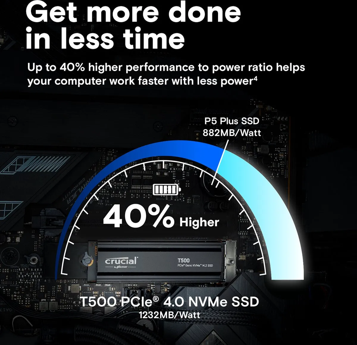 Crucial T500 CT1000T500SSD5 NVMe SSD 1TB - M.2 Gen4