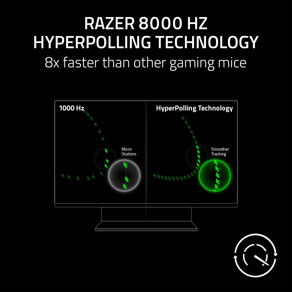 Razer DeathAdder V3 RZ01-04640100-R3M1 Gaming Muis - 30.000 DPI