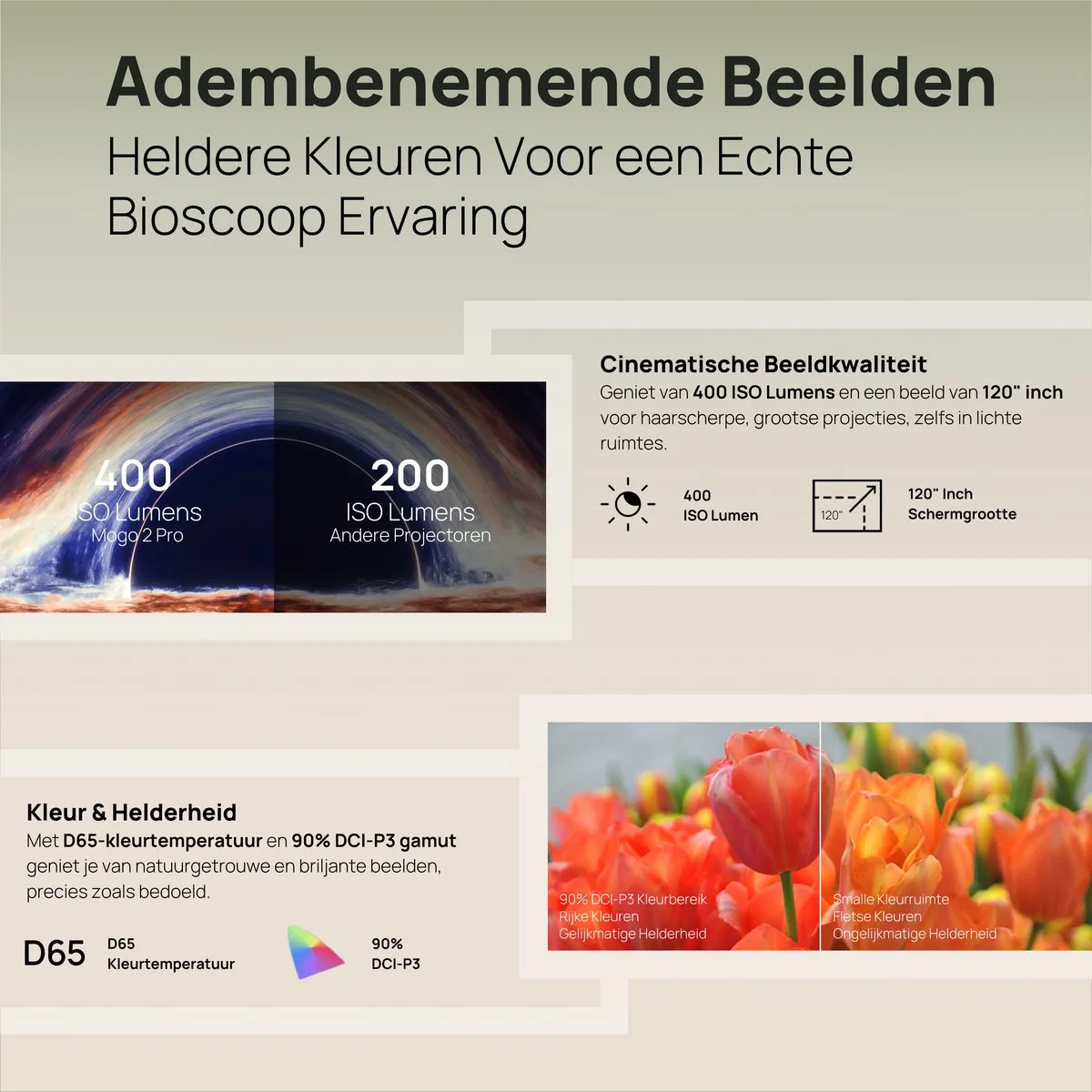 XGIMI MoGo 2 Pro - Draagbare Smart-projector - Beamer - Dolby Audio - 400 ISO Lumen - Androidtv 11.0 - Chromecast - Bluetooth