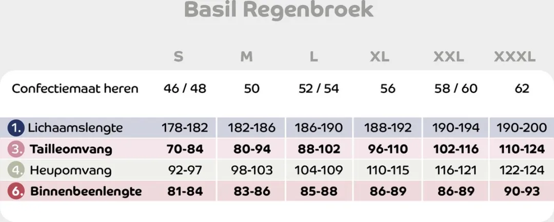 Basil Skane HiVis Regenbroek M - Zwart - afbeelding 6 van 6