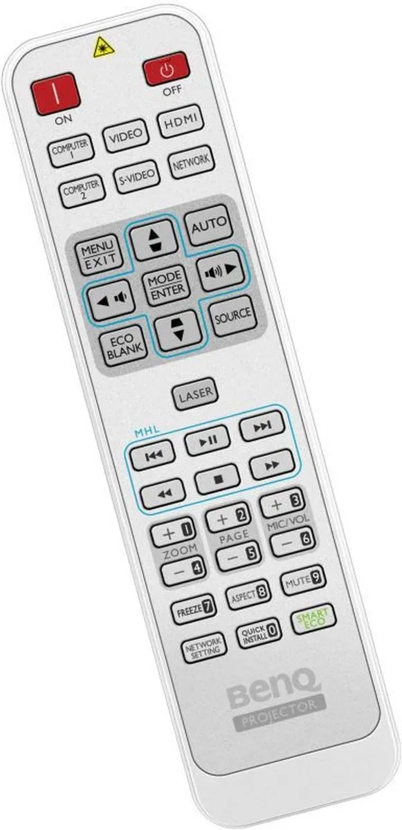 BenQ W1600UST Afstandsbediening 5J.JAD06.001