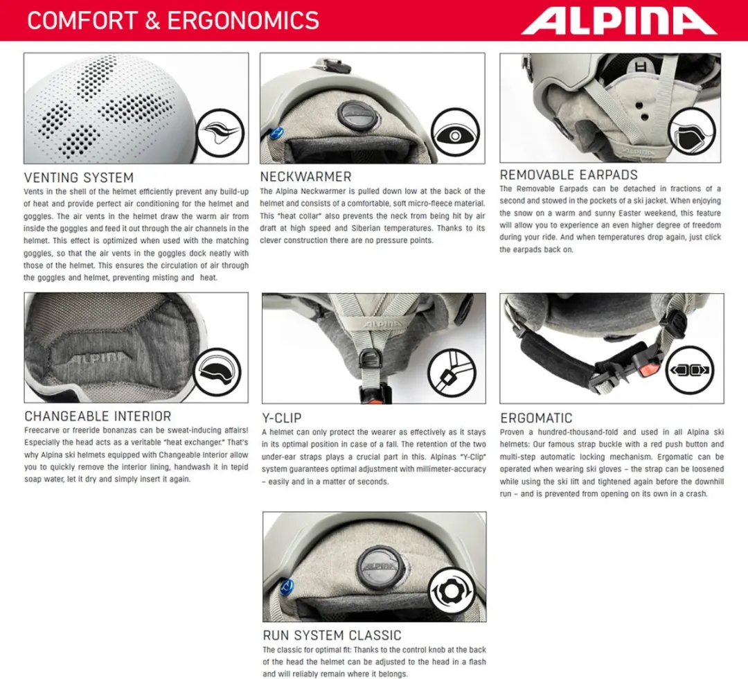 Alpina Alto V Skihelm - Maat M - Wit